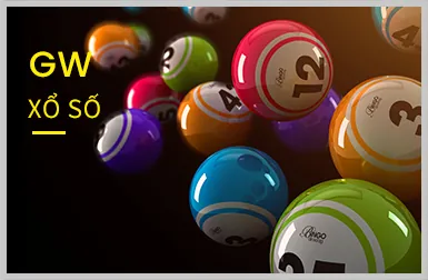 Chương Trình VIP 88nw win
