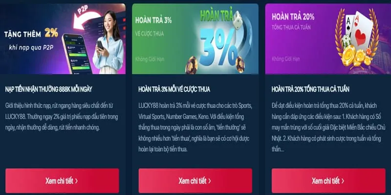 Khuyến mãi 88nw win